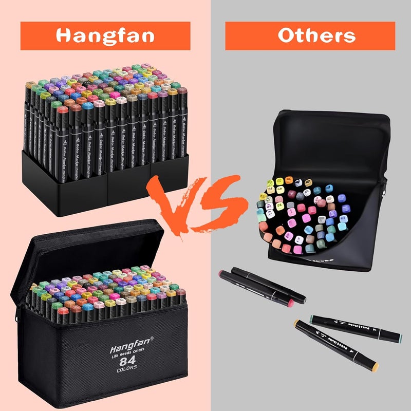 HandFan Alcohol,84 Colors Dual Tip Coloring Markers for Adults,Markers for Adults,Give 1 White Highlighter,1 Tracing Pen,Coloring Illustrations Sketch Drawing Painting Card Making(Black Pen Container) - Image 5